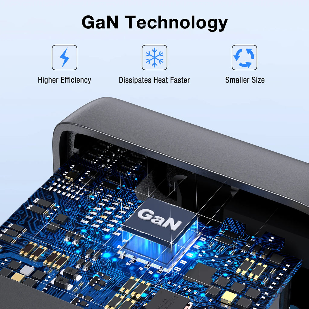 1HORA 65W Fast Wall Charger with 2 meters data cable set fast charging GaN technology efficient and fast heat dissipation