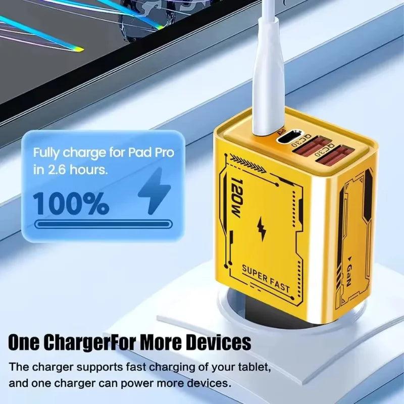 120W Original Charger EU/UK/US 4-Ports Ultra Fast Charging Type-C GaN Phone Charger USB-C QC 3.0 Universal Phone Adapter