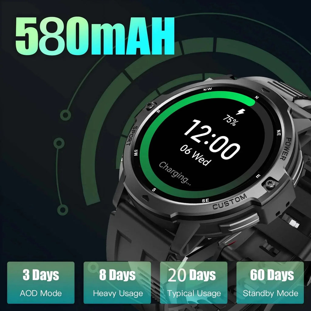 2025 NEW GPS Smart Watch 1.46'' AMOLED Display Built-in Compass Barometric Altimeter 5ATM 580mAh Battery Sports Smartwatch Men