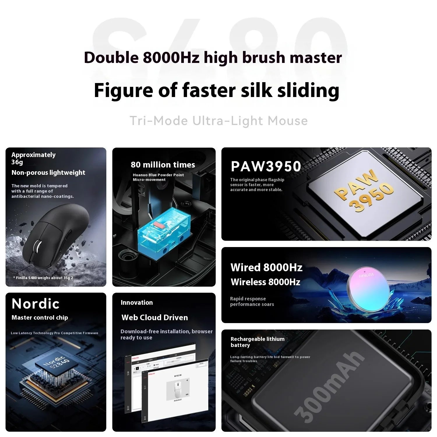 New PHYLINA S480 Esports Mouse wireless 8K PAW3950 PAW3395 Lightweight Gaming Mouse Customise Computer Office Accessories Gifts