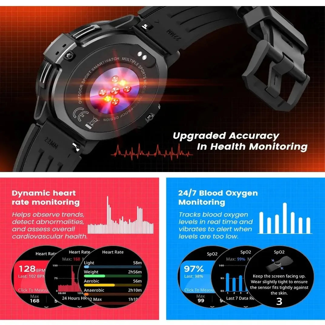 2025 NEW GPS Smart Watch 1.46'' AMOLED Display Built-in Compass Barometric Altimeter 5ATM 580mAh Battery Sports Smartwatch Men