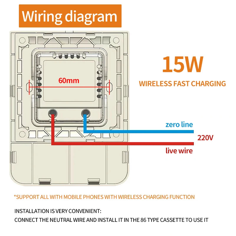 15W Wall Mount Wireless Charger, Qi Universal Fast Charging Panel for iPhone & Android, Flush AC 110–220V In-Wall Phone Charger
