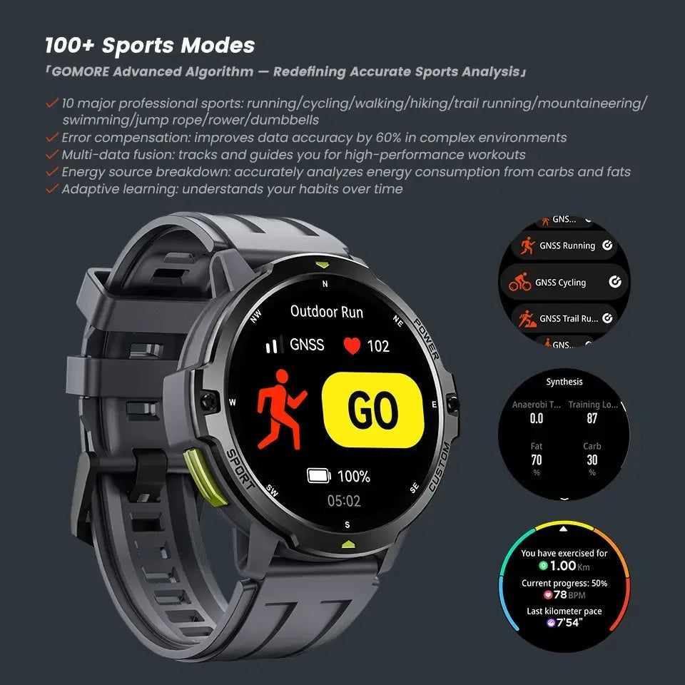 2025 NEW GPS Smart Watch 1.46'' AMOLED Display Built-in Compass Barometric Altimeter 5ATM 580mAh Battery Sports Smartwatch Men